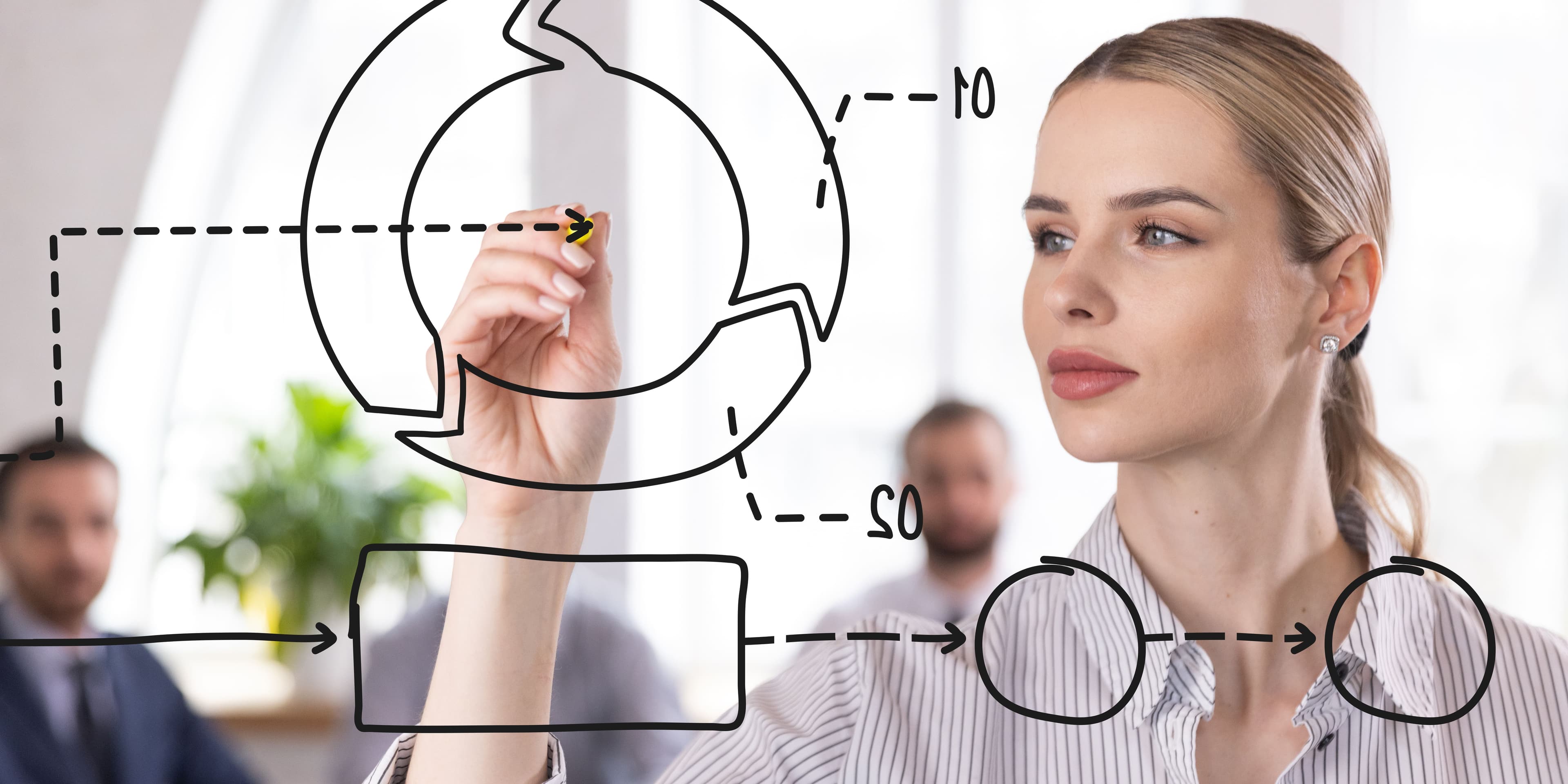 From Excel Sheets to Fully Customized Solution Prepared for Years to Come