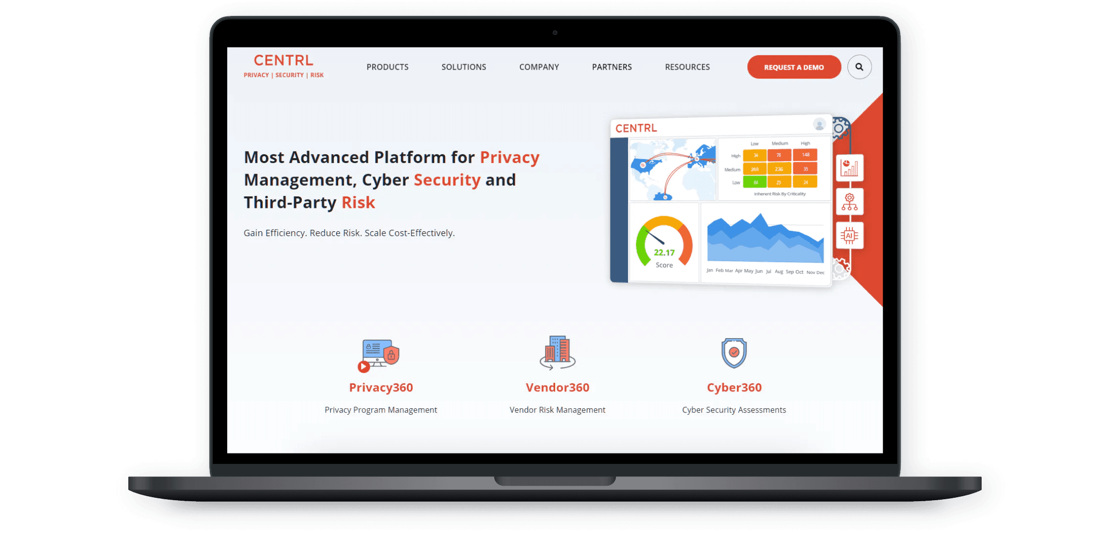 Schnell, sicher und skalierbar: Das Website-Redesign für CENTRL Inc