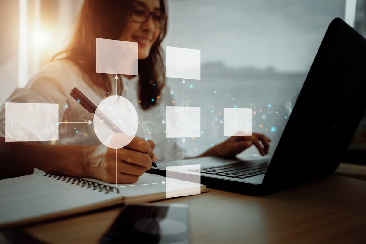 Effizientes Workflow-Management für globale Märkte