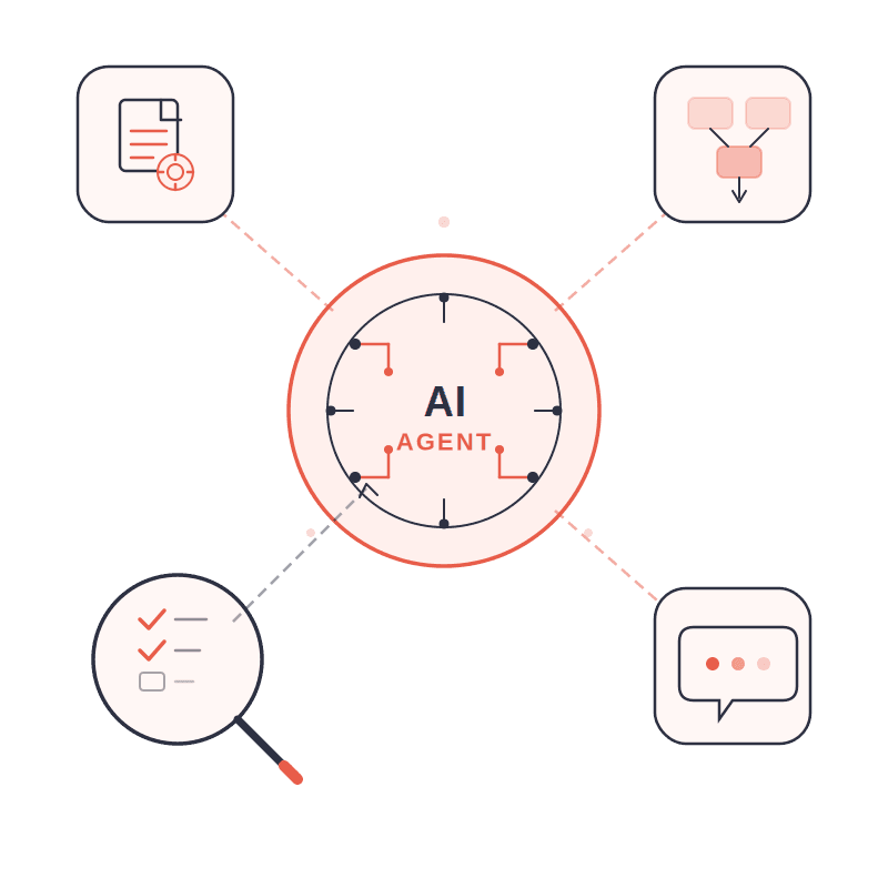 AI Agents & Agentic Systems