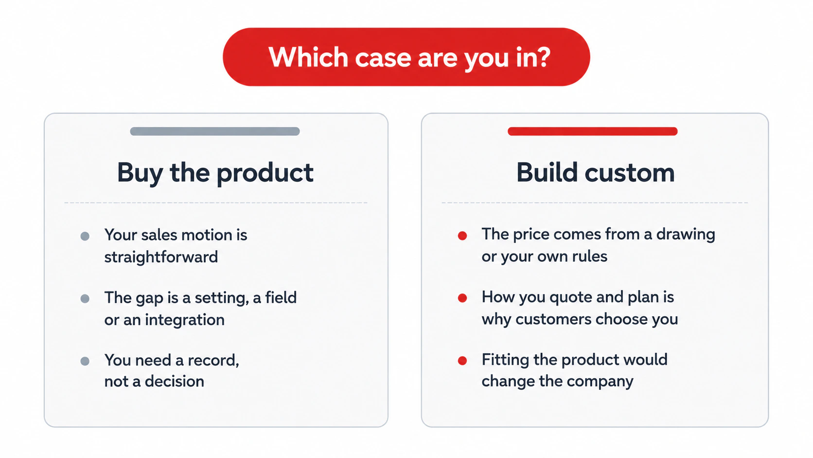 When to buy CRM software and when to build a custom CRM — decision guide by Moravio team